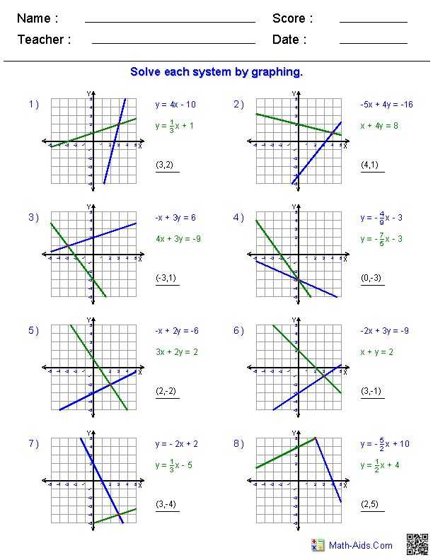 Writing Equations Of Parallel and Perpendicular Lines Worksheet Answers together with 138 Best Rectas Images On Pinterest