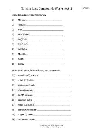 Writing formulas Ionic Compounds Chem Worksheet 8 3 Answer Key as Well as Naming Ionic Pounds Practice Worksheet solutions