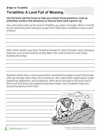 Writing Prompt Worksheets Also This Worksheet Features Writing Prompts to Help Your Kid Think