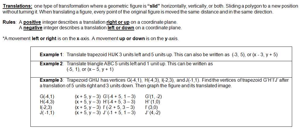 Writing Rules for Translations Worksheet or E Tutor Transformations In the Coordinate Plane