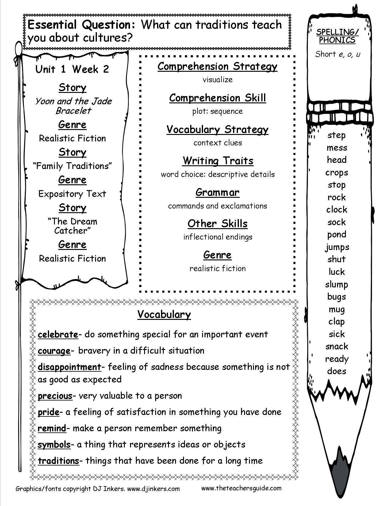 1st Grade Reading Comprehension Worksheets with Nonfiction Reading Prehension Worksheets