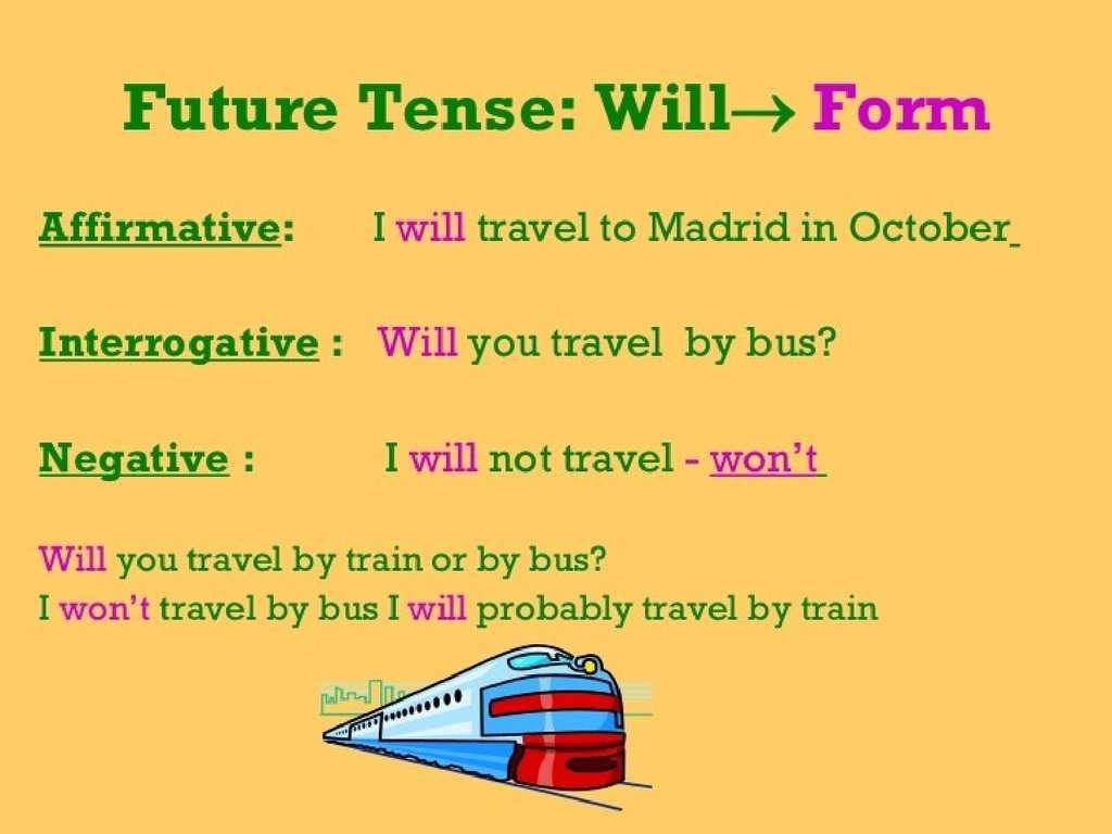 2.3 Present Tense Of Estar Worksheet Answers Also Future Tense Will Verb Online Presentation