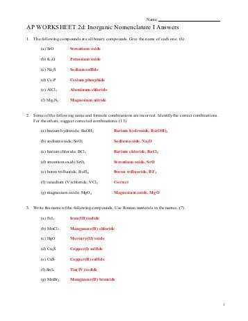 2.4 Chemical Reactions Worksheet Answers Also Ap Unit 1 Worksheet Answers Jensen Chemistry