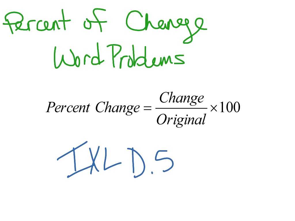 5.4 Slope as A Rate Of Change Worksheet as Well as Percent Change Worksheet with Answers the Best Worksheets