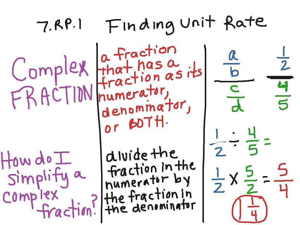 5.4 Slope as A Rate Of Change Worksheet together with Enchanting 7th Grade Math Worksheets Fractions ornament Wo
