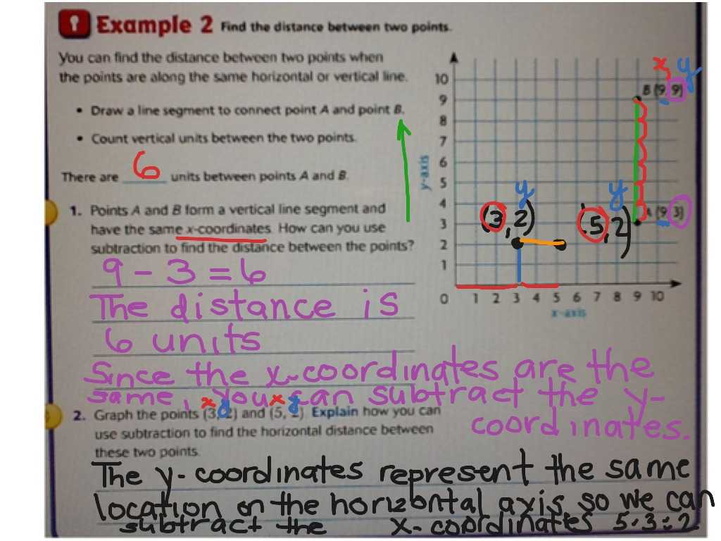 6.1 A Changing Landscape Worksheet Answers and Nice Between the Lines Math Worksheet Answers Model Genera