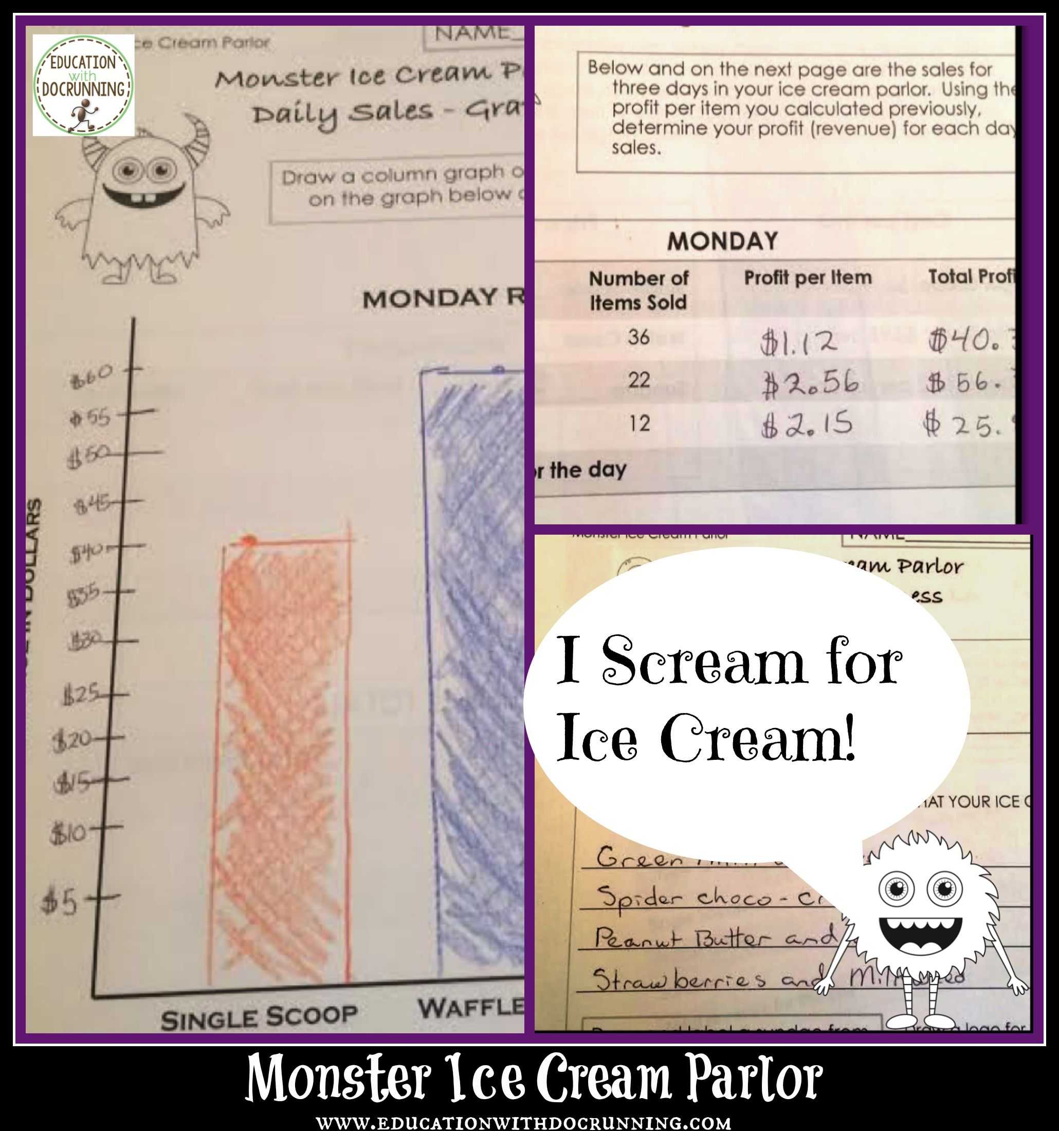 Addition Of Integers Worksheet together with Decimal Monster Ice Cream Parlor Decimal and Money Project Based