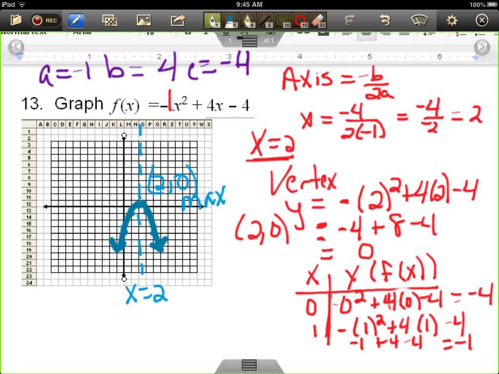 Algebra 1 Slope Intercept form Worksheet 1 Answer Key Along with Mrs Cannefaxampaposs Classes Algebra I February 19 Amp20 2013