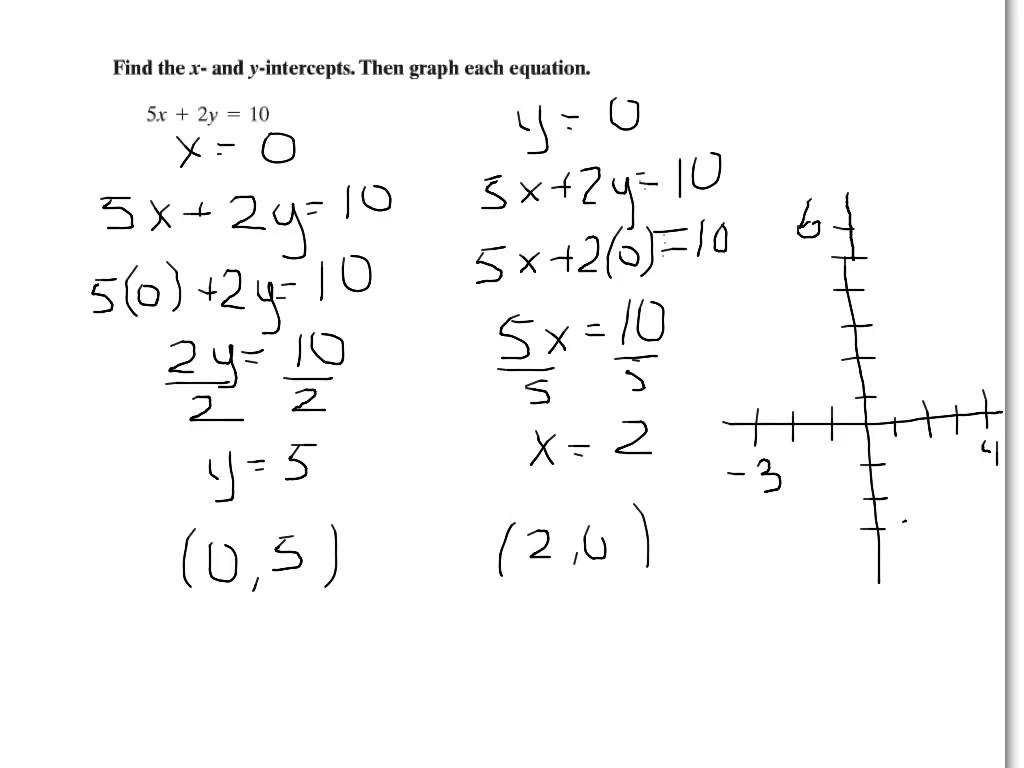 Algebra 1 Slope Intercept form Worksheet 1 Answer Key together with Free Worksheets Library Download and Print Worksheets Free O