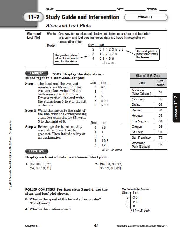 Algebra 2 Chapter 7 Review Worksheet Answers and Chapter 3 Test form 2c aslitherair