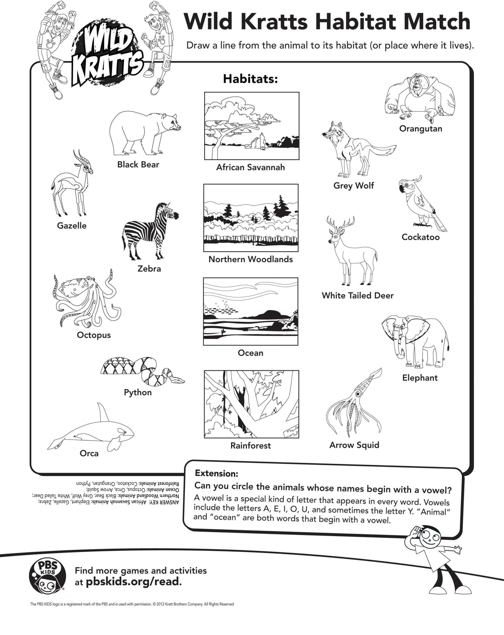 Animal Adaptations Worksheets or Draw A Line From the Animal to It S Habitat Wild Kratts Activity