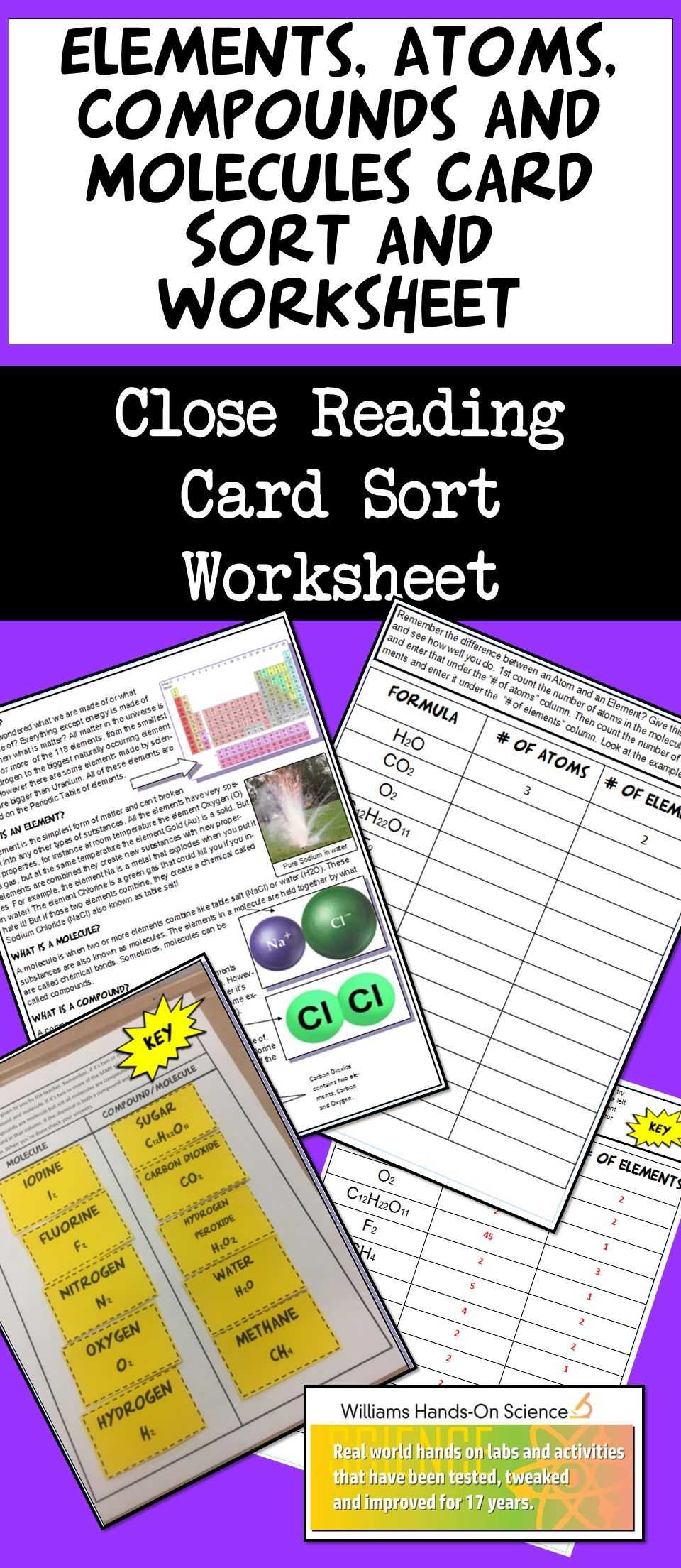 Ap Chemistry Photoelectron Spectroscopy Worksheet as Well as Elements atoms Pounds and Molecules Card sort Worksheet and