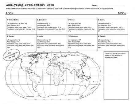 Ap Human Geography Worksheet Answers Along with 1916 Best Ap Human Geography Images On Pinterest