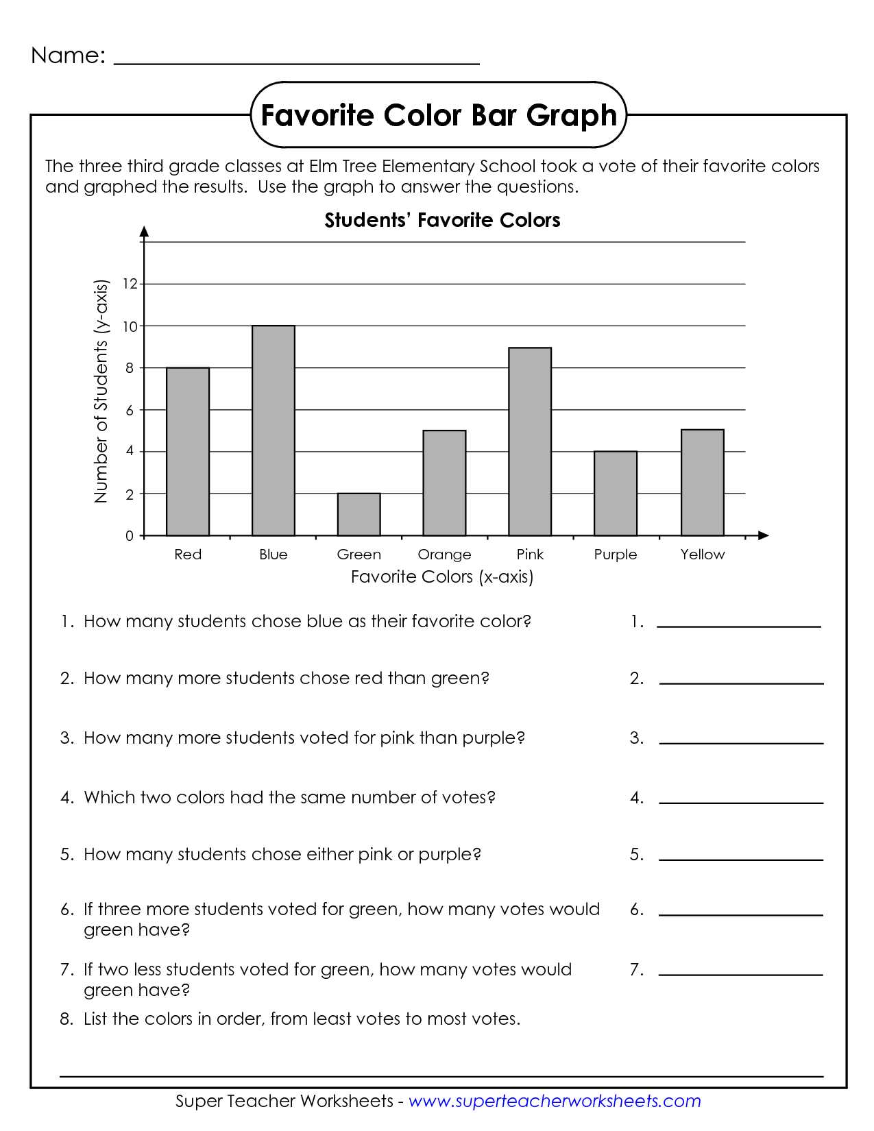 Arithmetic Sequences and Series Worksheet Answers or Math Worksheets for 3rd Graders