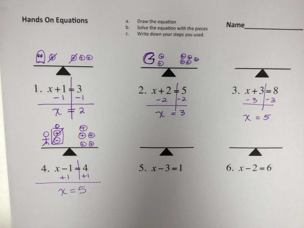 Arithmetic Sequences as Linear Functions Worksheet or Multi Step Equations Activity Tessshebaylo