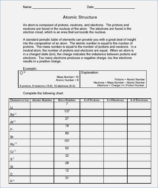 Atomic Structure Review Worksheet Answer Key or atomic Structure Practice Worksheet Inspirational Worksheets 46