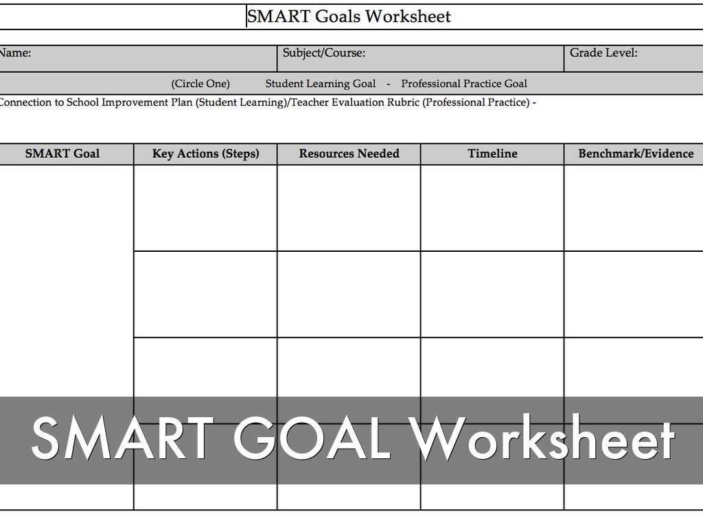 Auto Insurance Worksheet for Students or Visual Art Smart Goals Google Search Data T Art Rubric