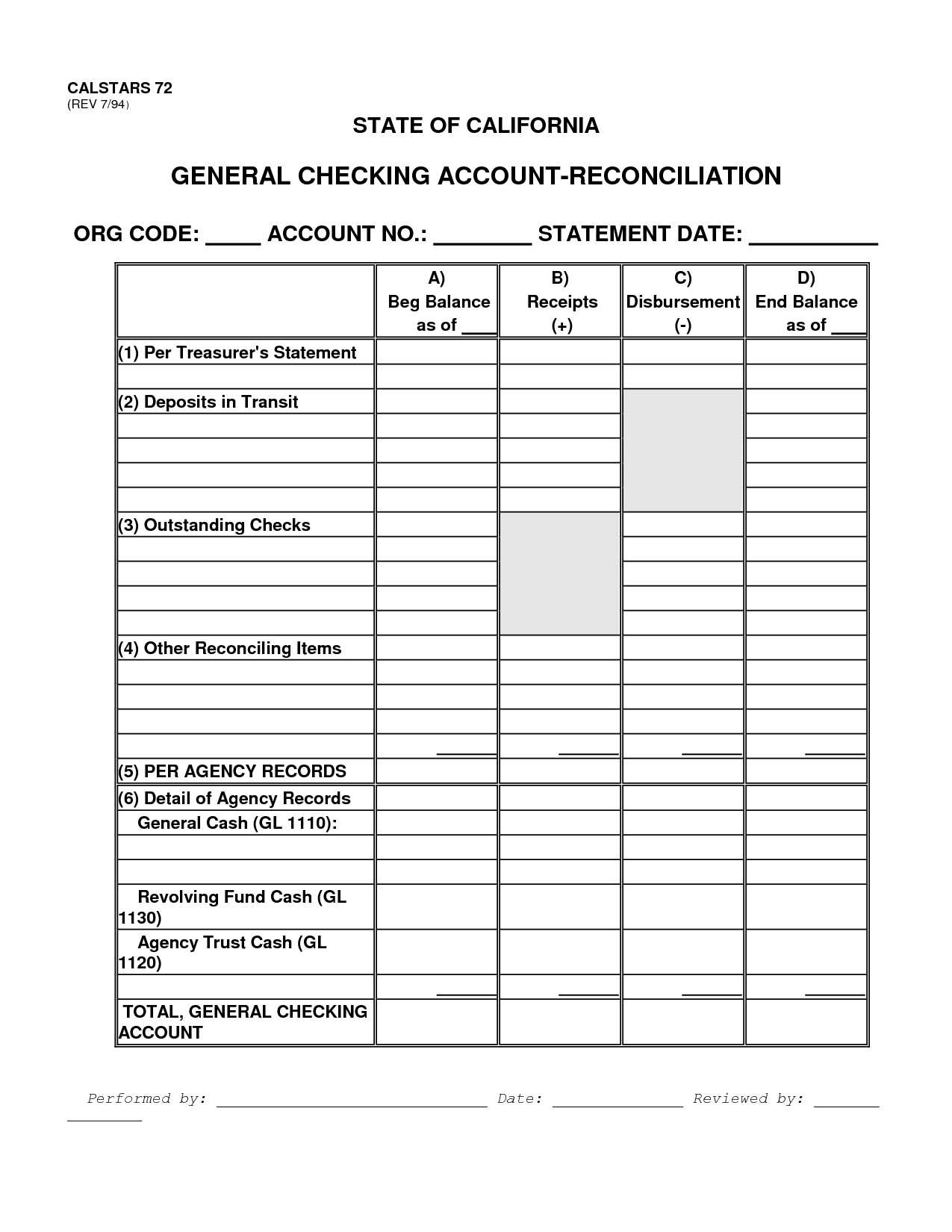 Balancing A Checkbook Worksheet for Students Also Trust Account Reconciliation Template Image Collections Template