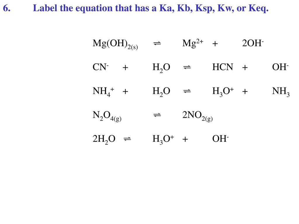 Balancing Chemical Equations Practice Worksheet with Ka and Kb Equations Bing Images