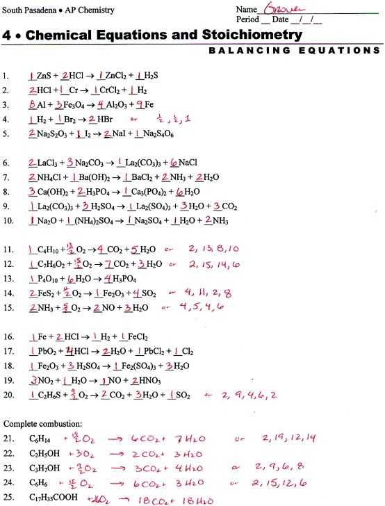 Balancing Chemical Equations Worksheet 1 Also Balancing Chemical Equations Worksheet Chapter 9 Kidz Activities