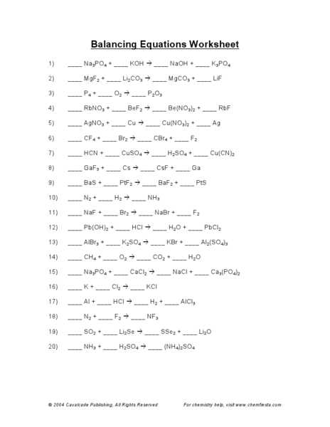 Balancing Chemical Equations Worksheet 1 with Balancing Chemical Equations Worksheet Answers Printables Balancing