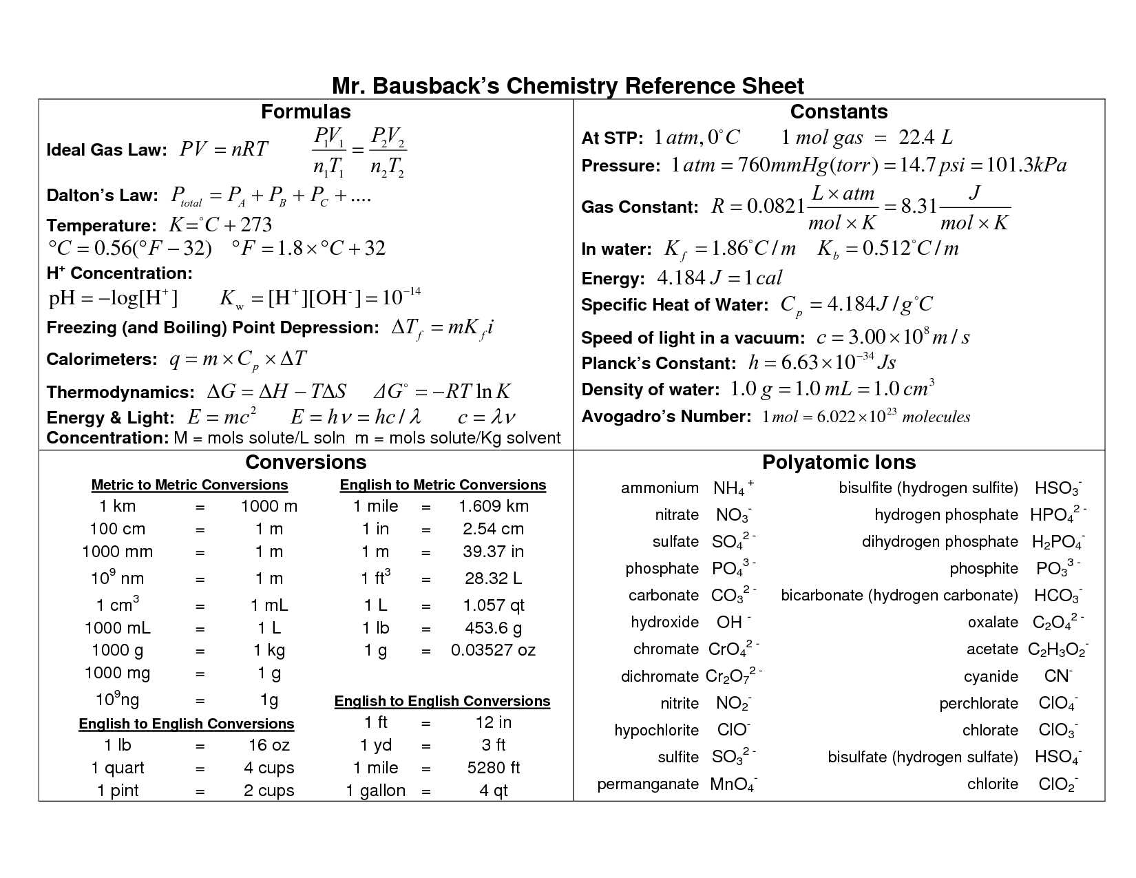 Balancing Chemical Equations Worksheet with Answers Grade 10 with High School Chemistry formula Sheet