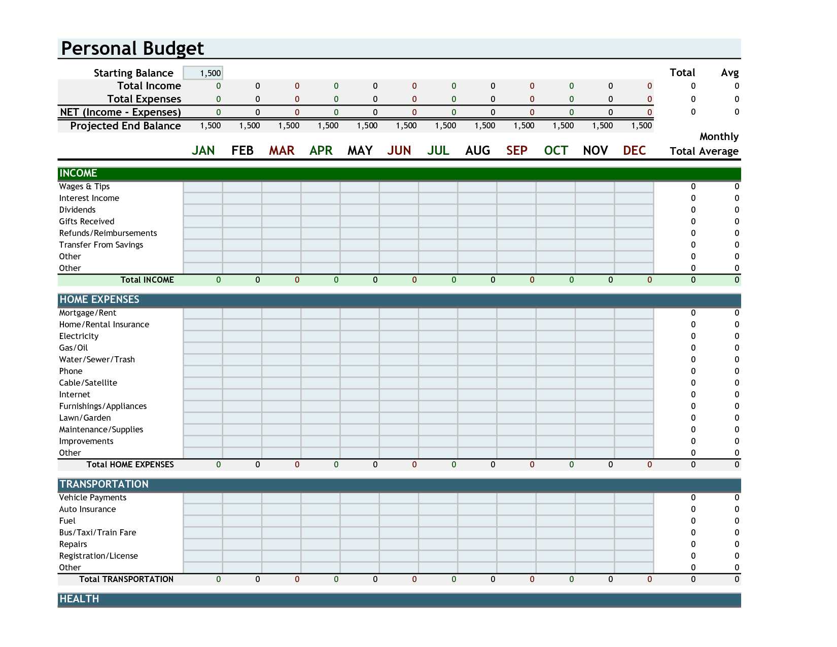 Basic Budget Worksheet for Young Adults and Simple Personal Bud Spreadsheet Beautiful Spreadsheet