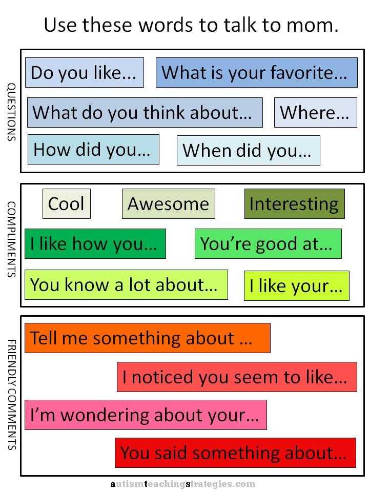 Basic Conversation Skills Worksheets as Well as 455 Best Pragmatic social Language Images On Pinterest