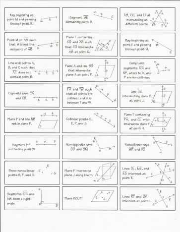 Basic Geometry Definitions Worksheet Answers and 118 Best Geometry Images On Pinterest