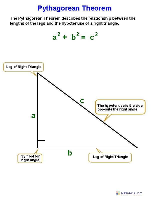 Basic Geometry Definitions Worksheet Answers and Pythagorean theorem Worksheets