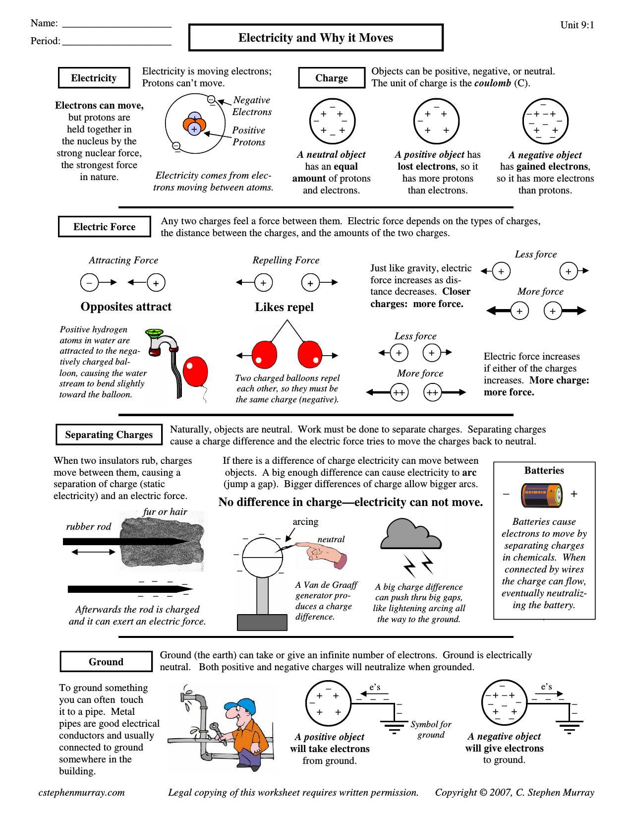 Bill Nye Simple Machines Worksheet or Bill Nye the Science Guy Electricity Worksheet Answers