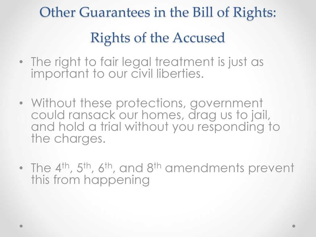 Bill Of Rights Worksheet High School or Amendments to the Constitution Ppt