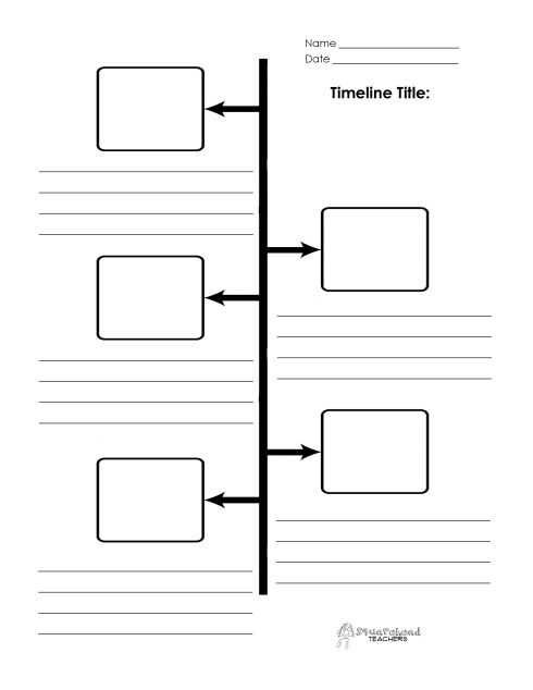 Blank Timeline Worksheet Pdf and Blank Timeline – Libreria Design