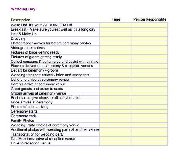 Blank Timeline Worksheet Pdf as Well as Free Printable Wedding Day Timeline Template