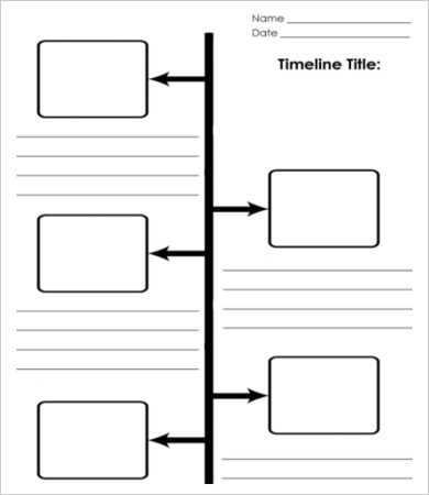 Blank Timeline Worksheet Pdf together with Sample Biography Timeline Biography Research Graphic organizer