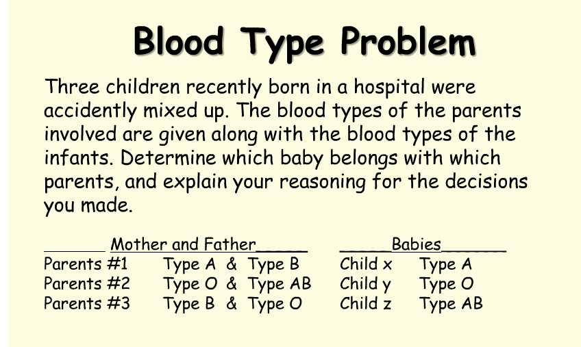 Blood Type and Inheritance Worksheet Answer Key together with Multiple Allele Worksheet Worksheets for All Download and