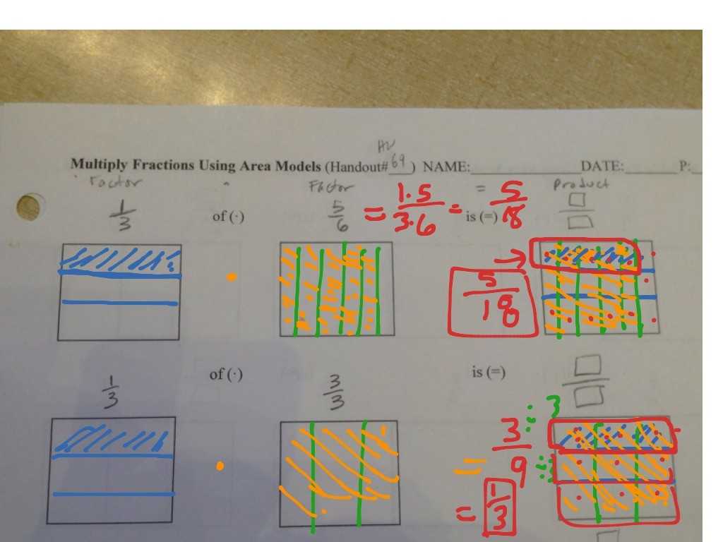 Box Method Multiplication Worksheet together with Enchanting with Fractions Worksheets Worksheet Division How