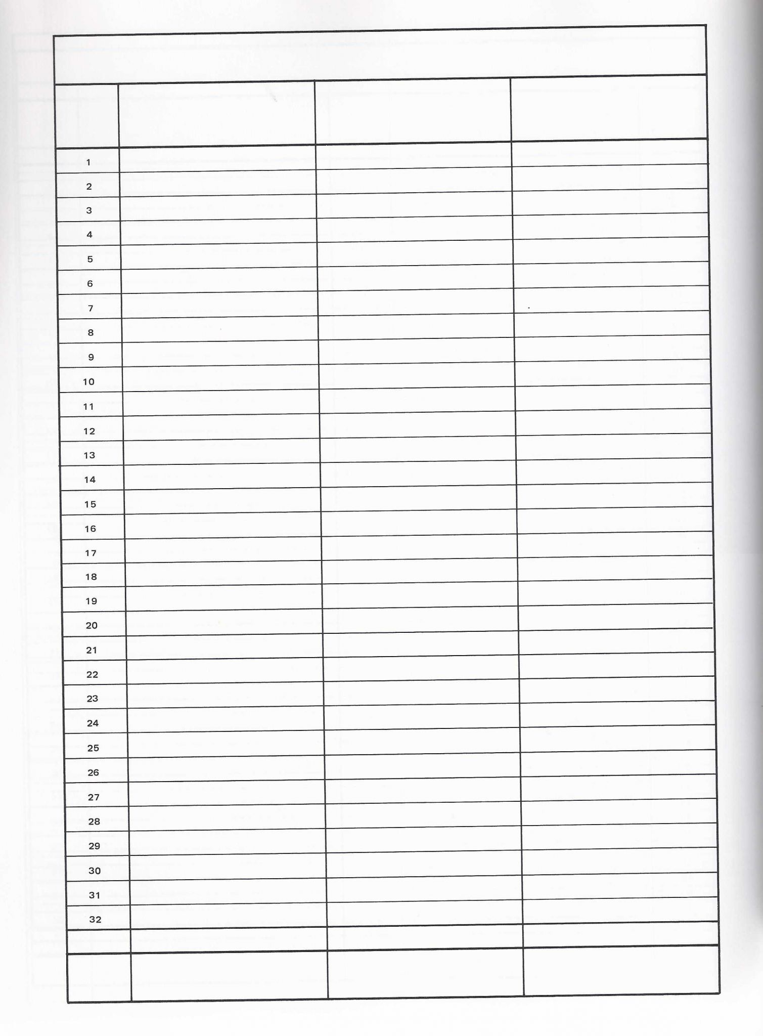 Budget for Teenager Worksheet Along with Blank 3 Column Templates Charts Pinterest