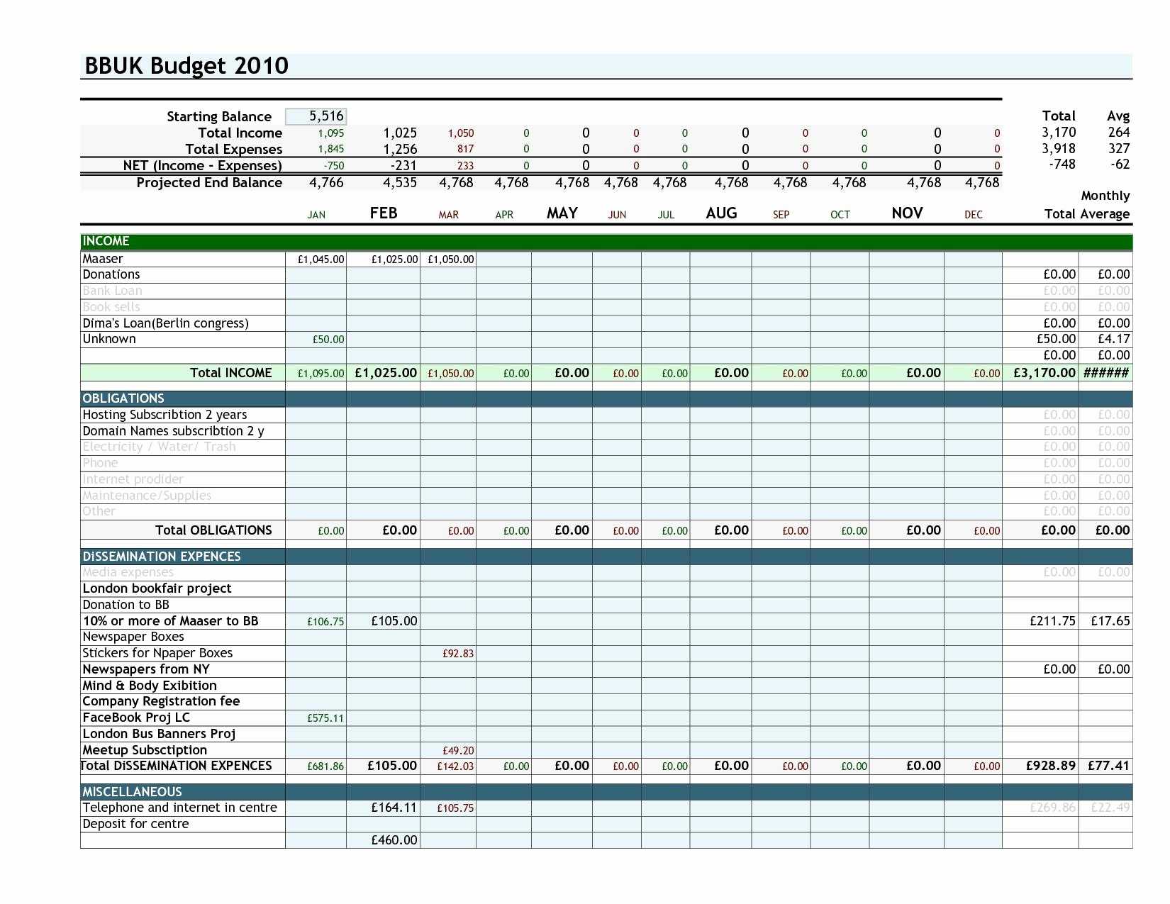 Budget for Teenager Worksheet and Best Excel Bud Spreadsheet Templates Beste Line Bud Arbeitsblatt