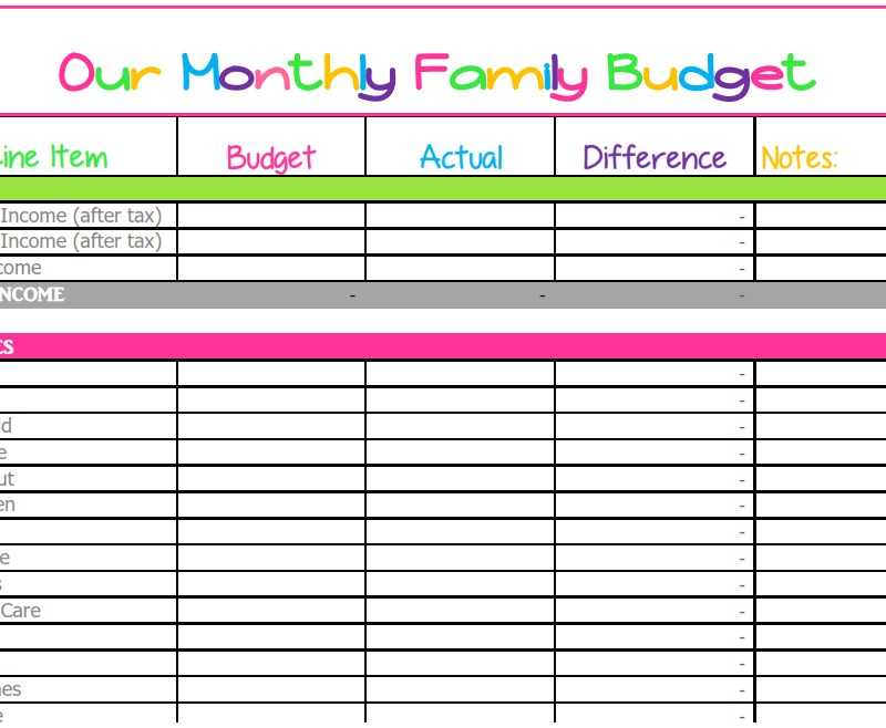 Budget Worksheet for Kids Along with Blank Bud Worksheet Printable Inspirational Teen Bud Worksheet