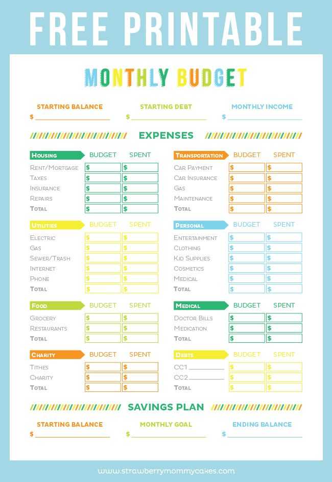 Budget Worksheet for Kids Along with Free Printable Bud Sheet