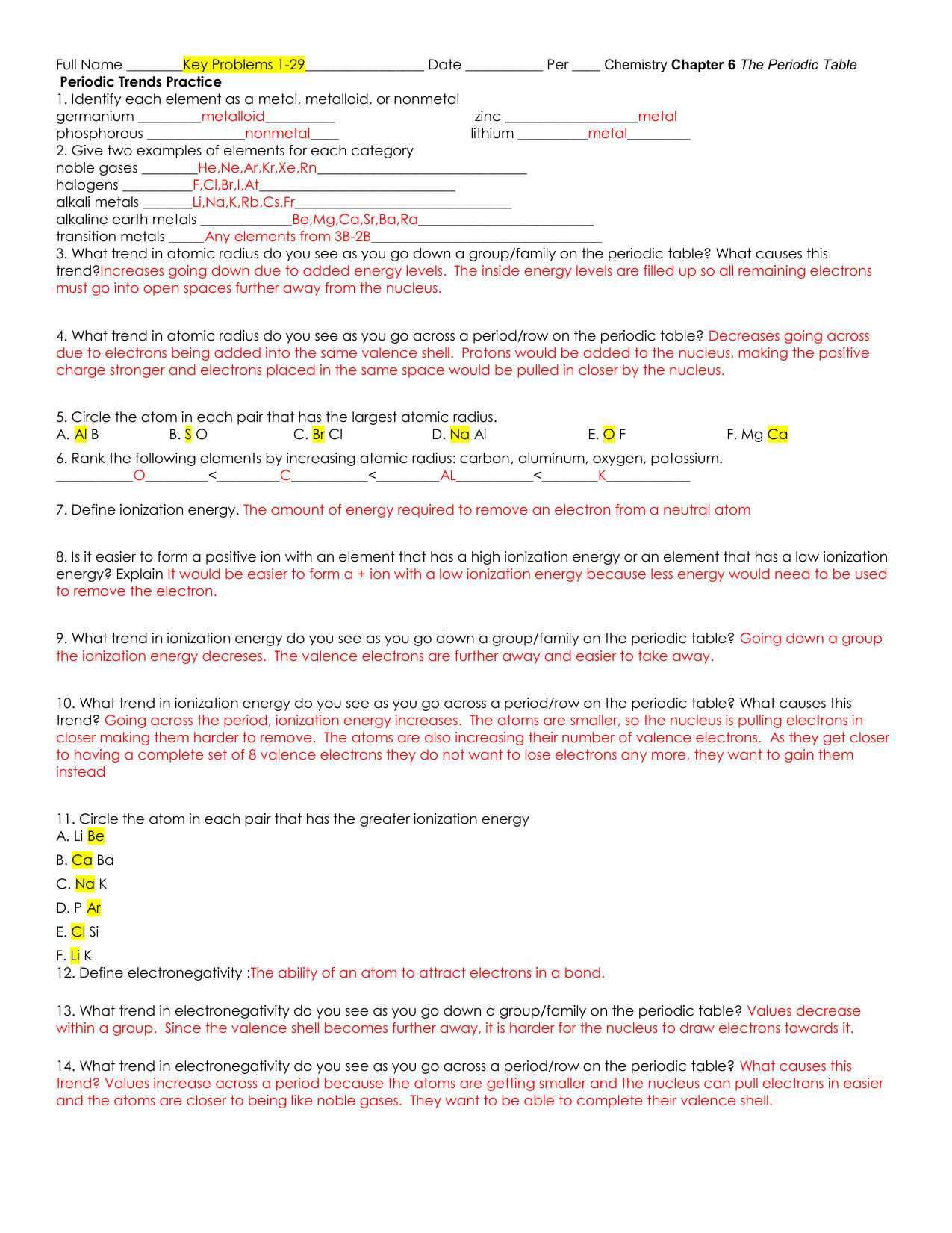 Build An atom Simulation Worksheet Answers together with Worksheet Electrons In atoms Answer Key Gallery Worksheet for Kids