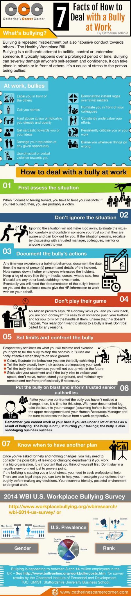 Bullying Worksheets Pdf Also 535 Best Bullying Images On Pinterest