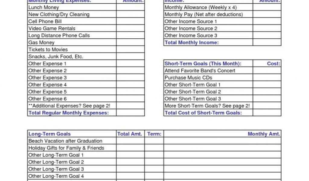 Business Income and Extra Expense Worksheet Also Business Monthly Expenses Spreadsheet or Best S Simple Monthly