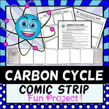 Carbon Cycle Worksheet or Carbon Cycle Ic Strip Project