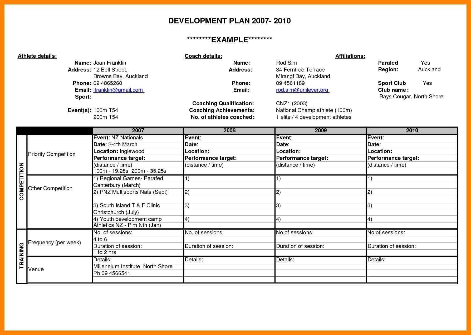 Career Pathway Planning Worksheet Along with tolle Business Development Plan Template Zeitgenössisch Bilder Für