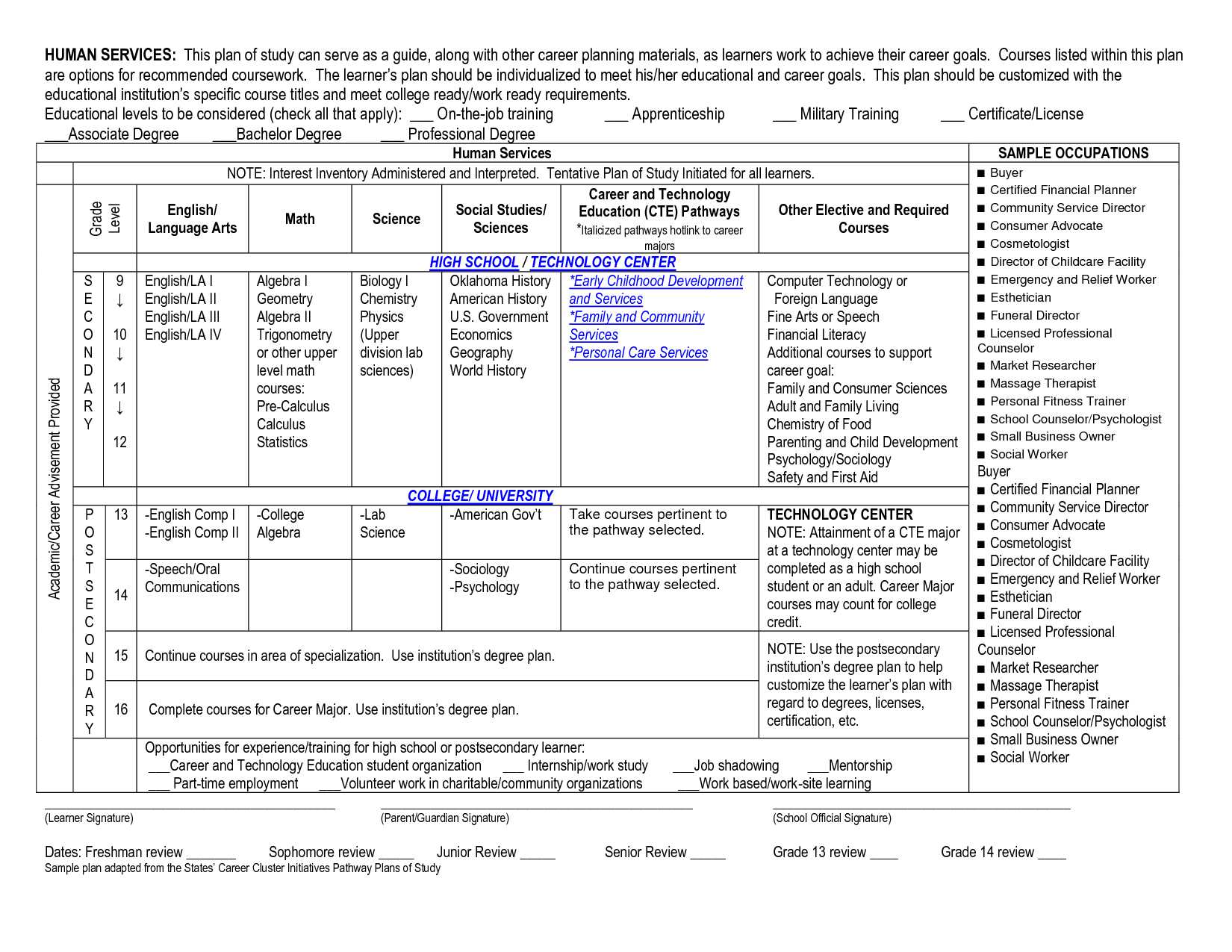 Career Pathway Planning Worksheet Also Business Plan Fitness Center Example Training Facility Gym Pdf