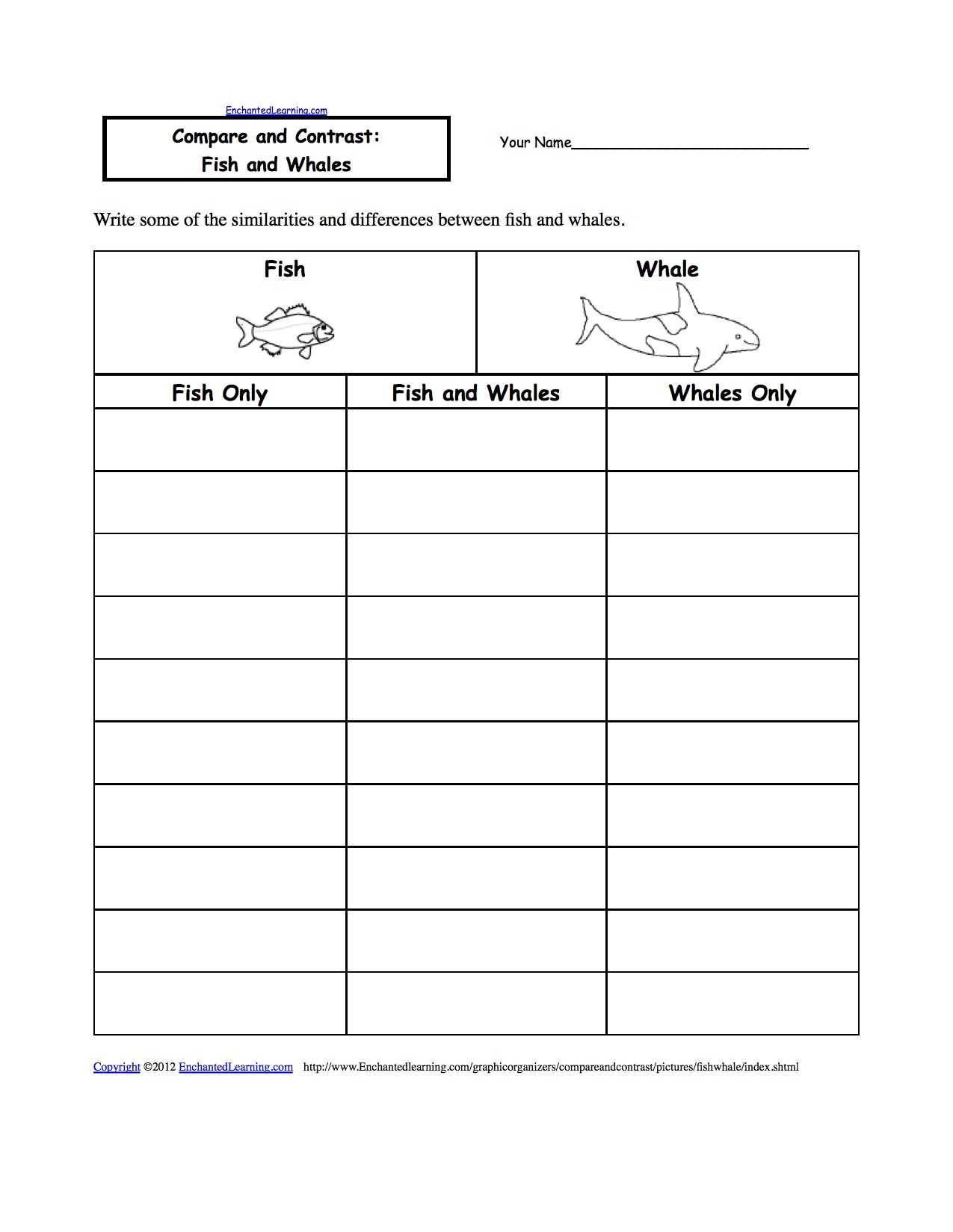 Cell Parts and Functions Worksheet Answers Along with Paring Plant and Animal Cells Venn Diagram Worksheet Answers