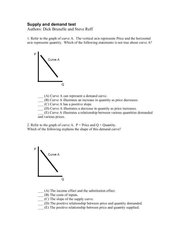 Changes In Supply Worksheet Answers and Demand Worksheet Economics Answers Kidz Activities