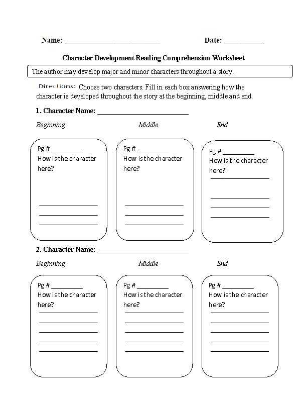 Character Building Worksheets or 133 Best Education Writing Instruction Images On Pinterest